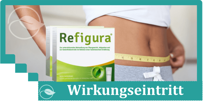 Refigura Wirkung Wirkungseintritt